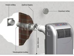 Instalační sada do zdi