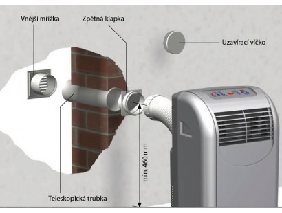 Instalační sada do zdi